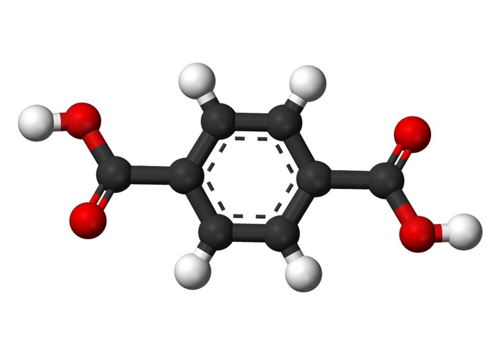 Niacin in Wieiede